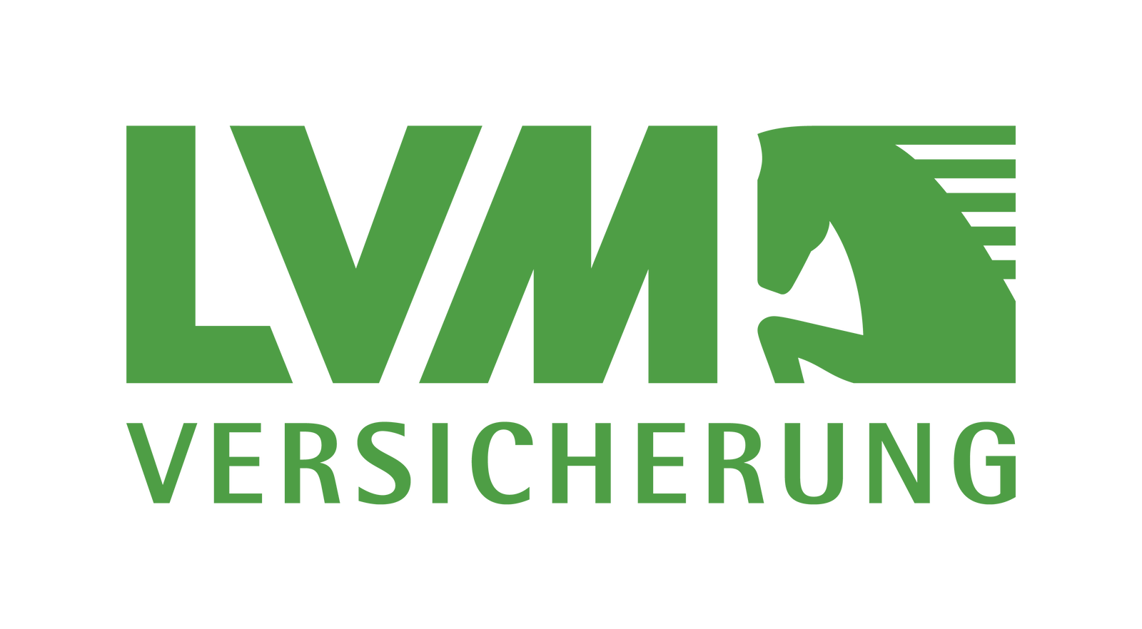 LVM